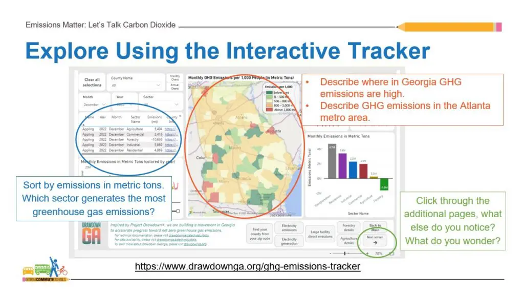 2 Screenshot of an interactive map showing Georgia's greenhouse gas emissions by county, with highlighted Atlanta area, instructions for exploring emissions data, and a link to the emissions tracker website.