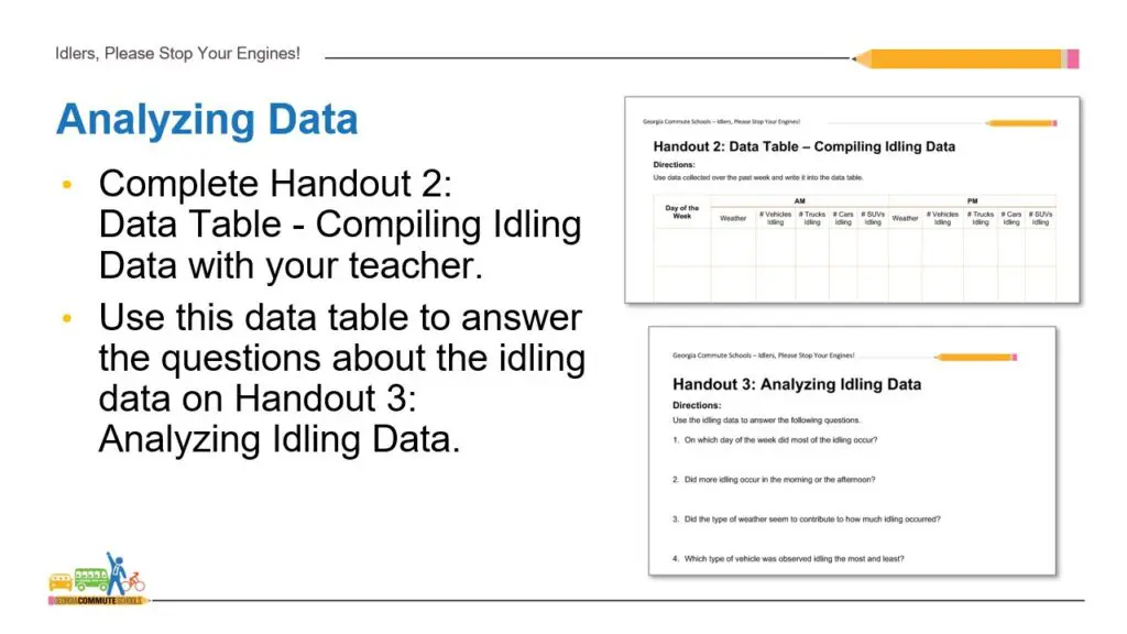3-5 worksheet Slide titled "Analyzing Data" with instructions to complete a data table and use it to answer questions. Two worksheet images shown: "Data Table - Compiling Idling Data" and "Analyzing Idling Data" with questions.