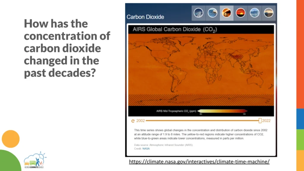 PowerPoint slide from the Global Climate Change PowerPoint